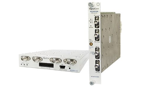 RF Synthesizers example